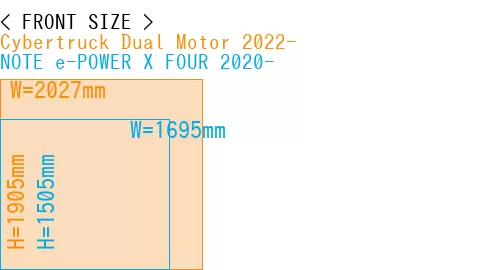 #Cybertruck Dual Motor 2022- + NOTE e-POWER X FOUR 2020-